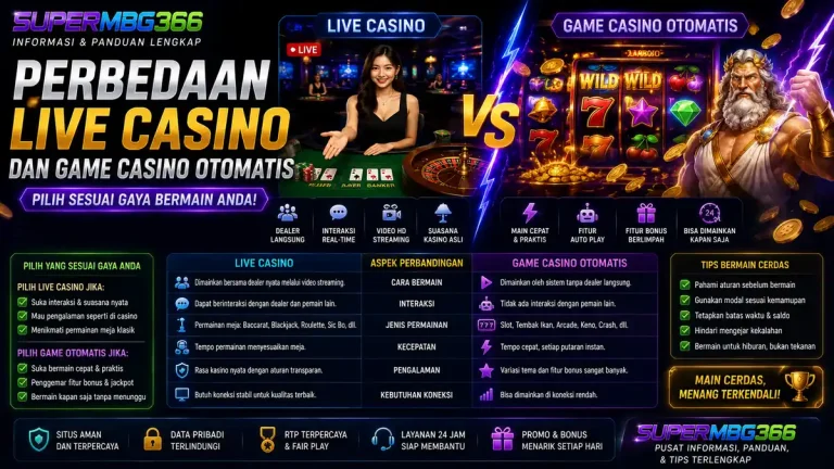 Perbedaan live casino dan game casino otomatis